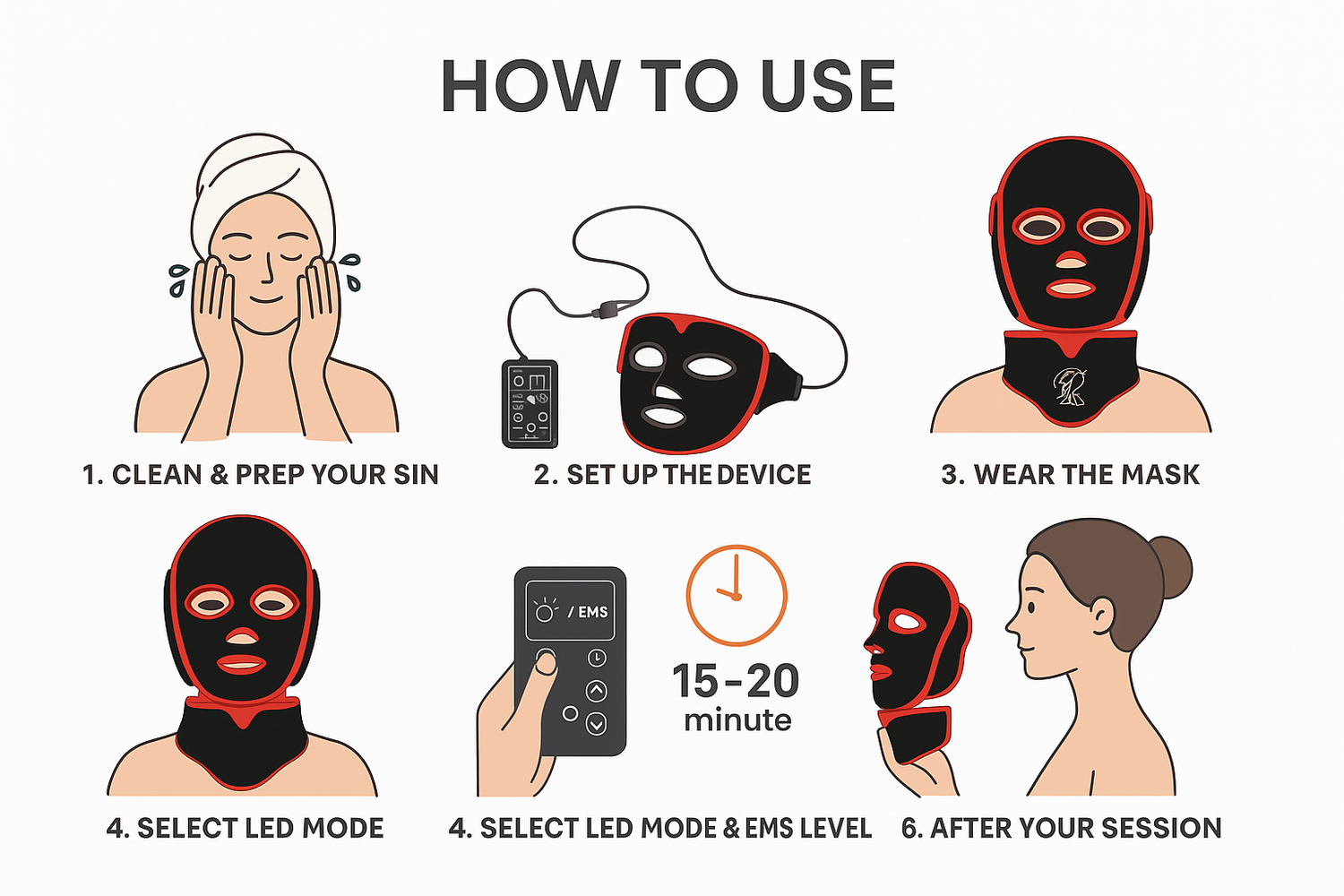 LED Revolution Face & Neck LED Treatment