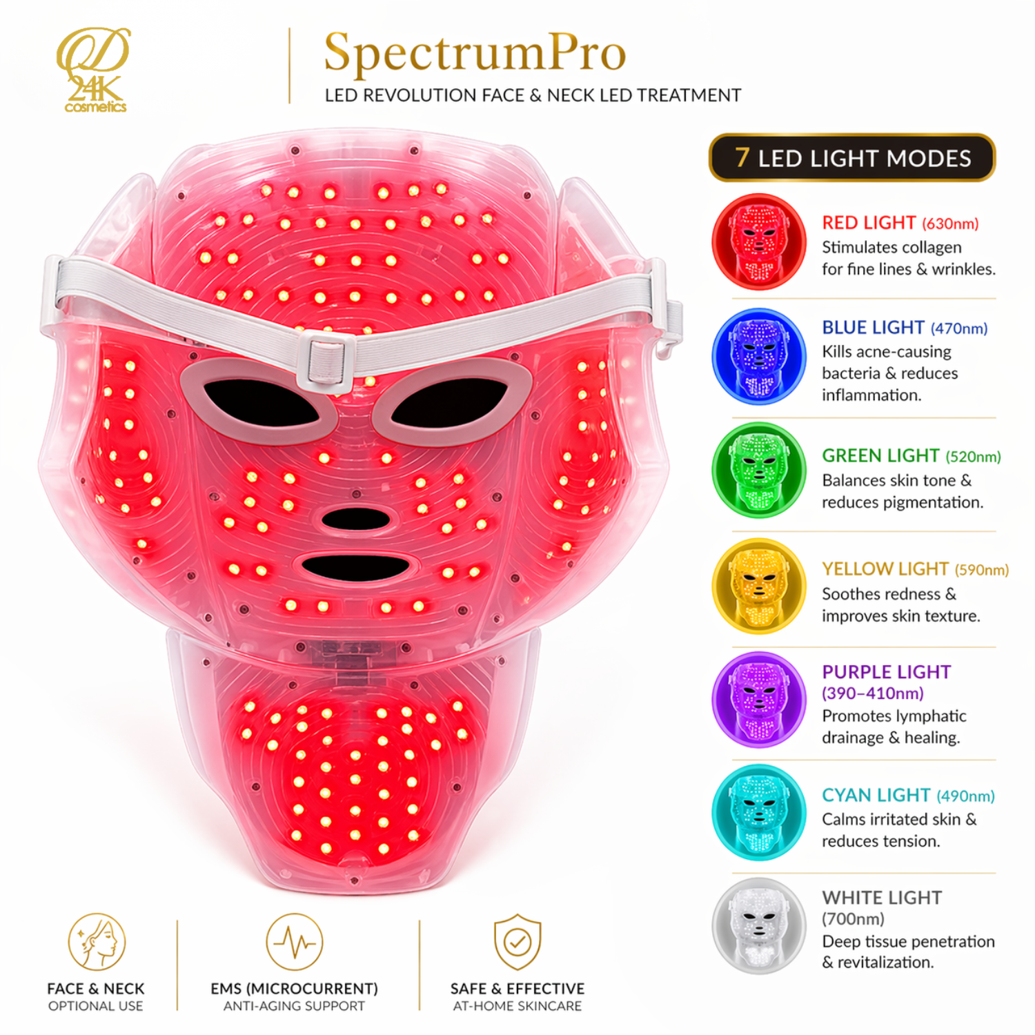 Advanced LED + Microcurrent Technology for Face &amp; Neck